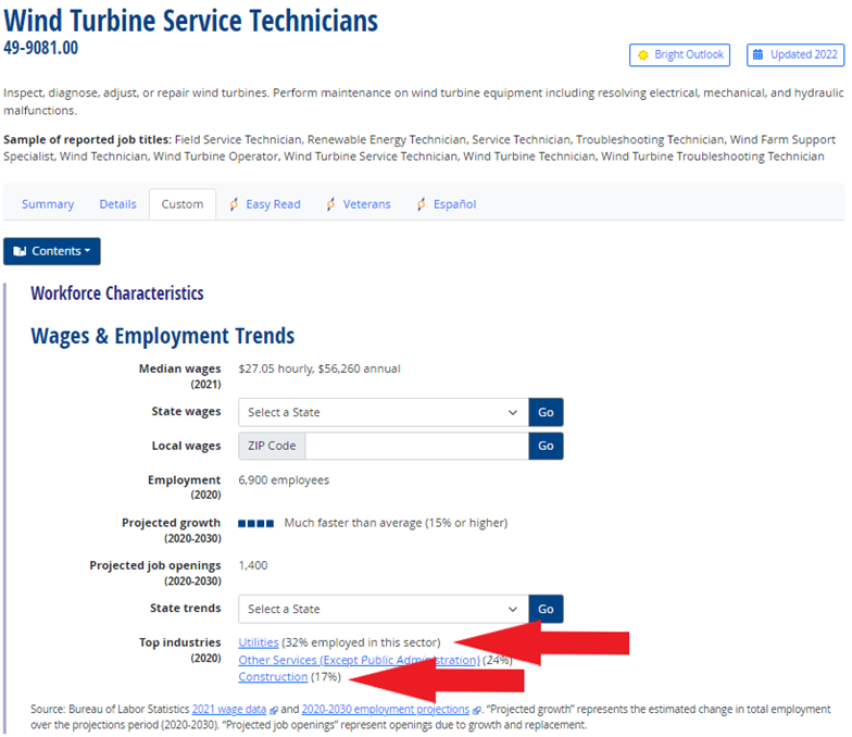 Screen grab from ONet Online of Wind Turbine Service Technicians occupation information. Within Workforce Characteristics header, within the Wages & Employment Trends header, Top Industries lists Utilities, Other Services (Except Public Administration), and Construction. Red arrows are pointing at Utilities and Construction.